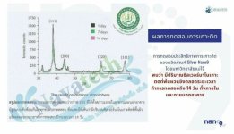 บริษัท สินค้า แผน bnn_๒๑๐๔๑๒_35.jpg