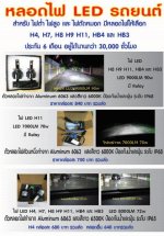 CAR LED Abjus New Price1.jpg